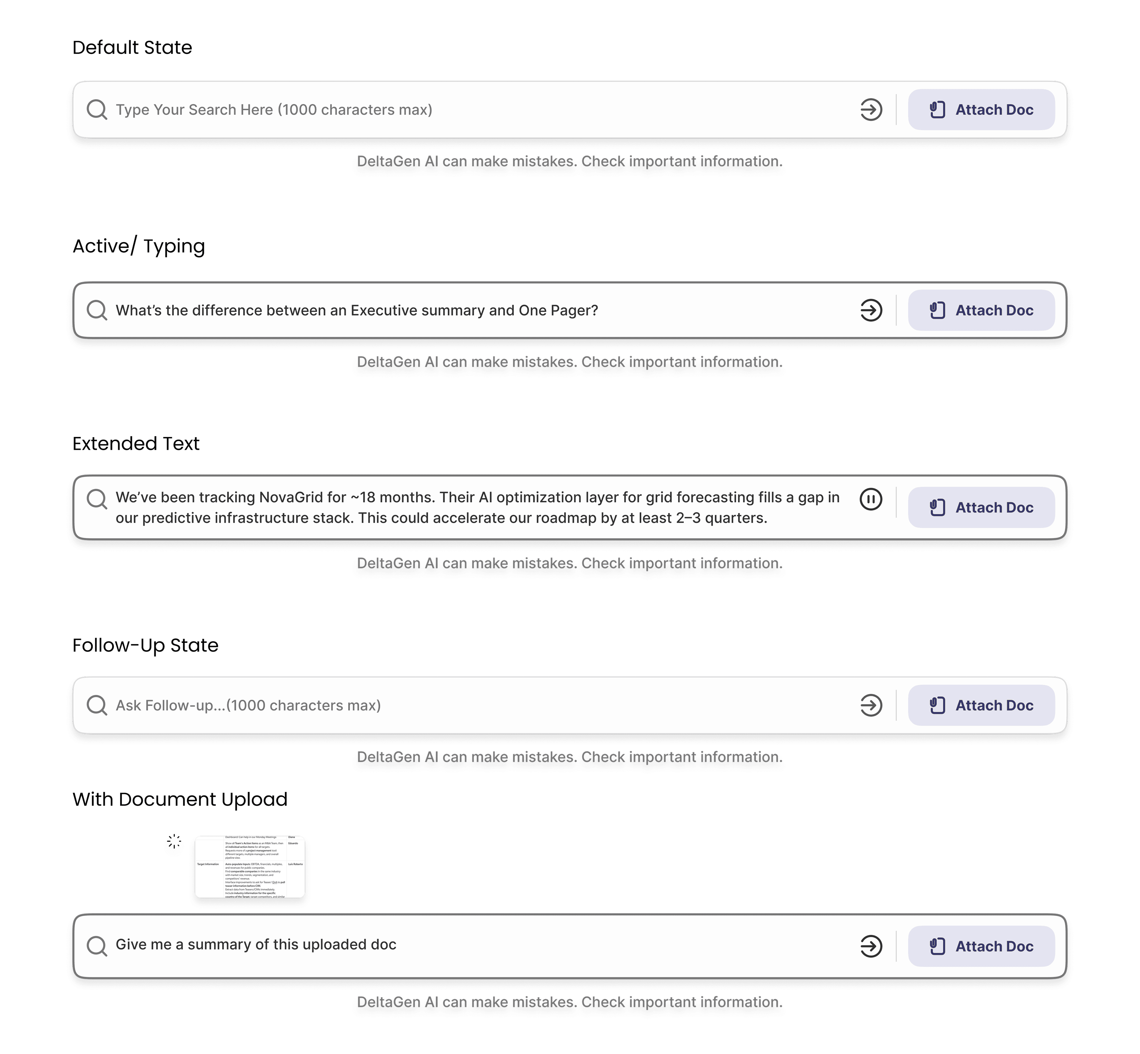 Interface anatomy: Prompt bar with 5 contextual states — default, active/typing, extended text, follow-up, and document upload