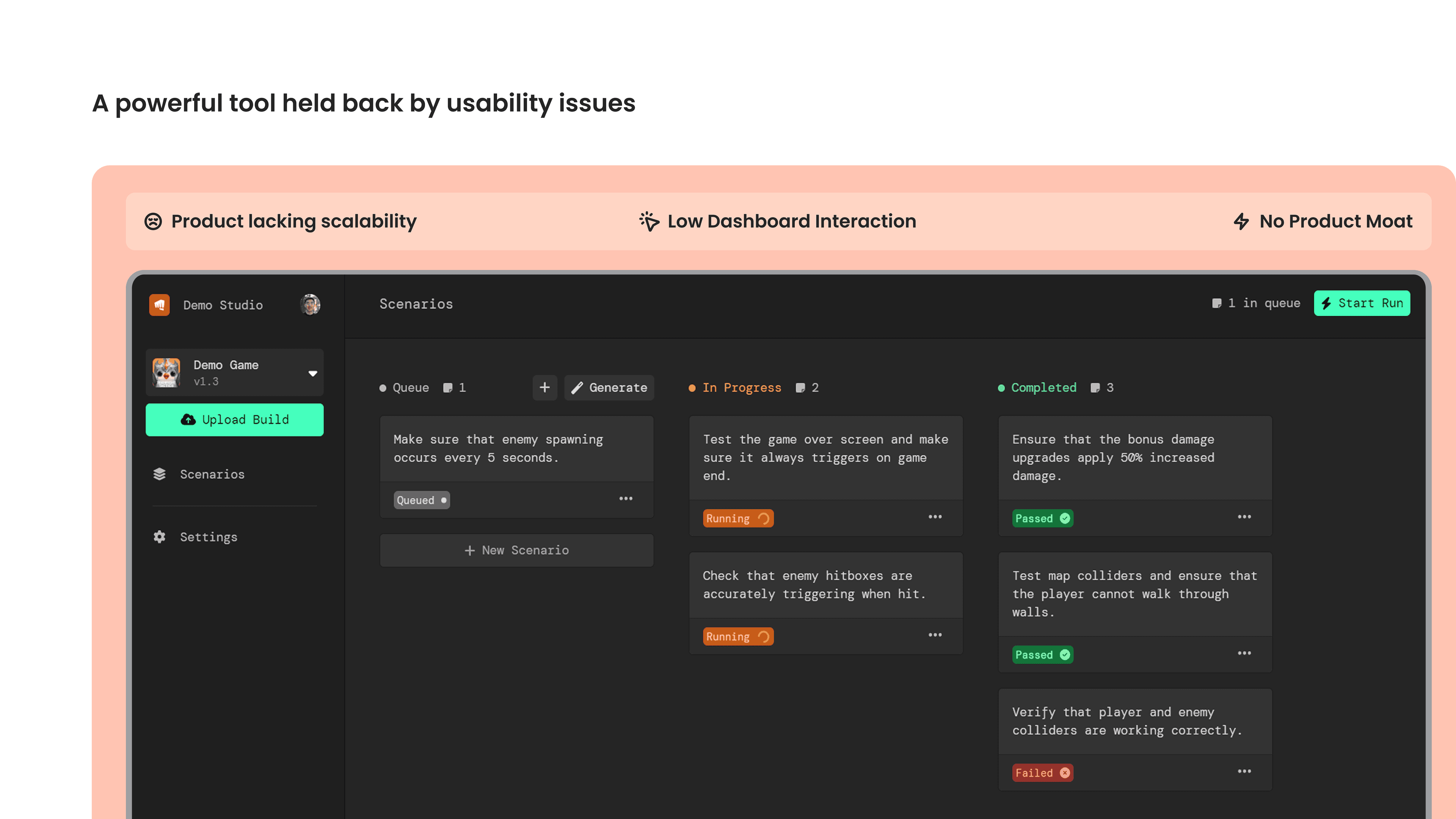 Original PlayTest AI dashboard showing usability challenges — product lacking scalability, low dashboard interaction, no product moat